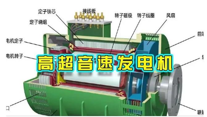 玉田颠覆你对发电方式的认知！中国革命性发电机公开揭秘 